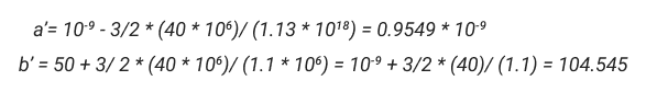 3-29-2-figure-image